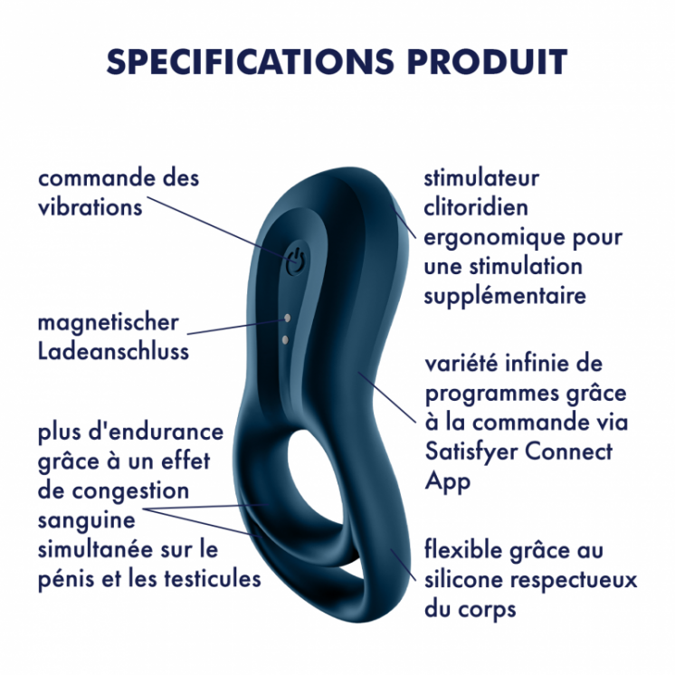 cockring epic duo de satisfyer en gros ou