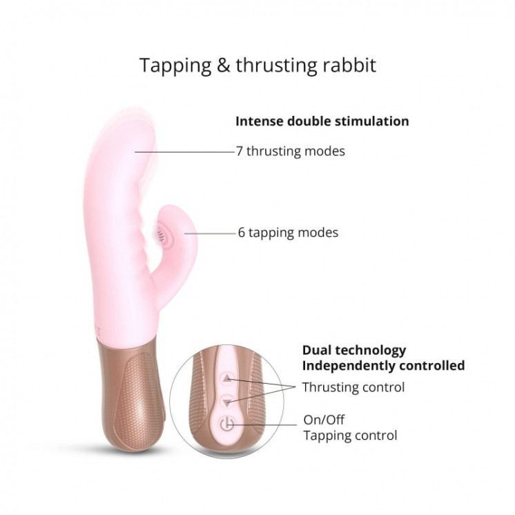 sextoys  love to love  vibromasseur rabbit sassy bunny  baby pink