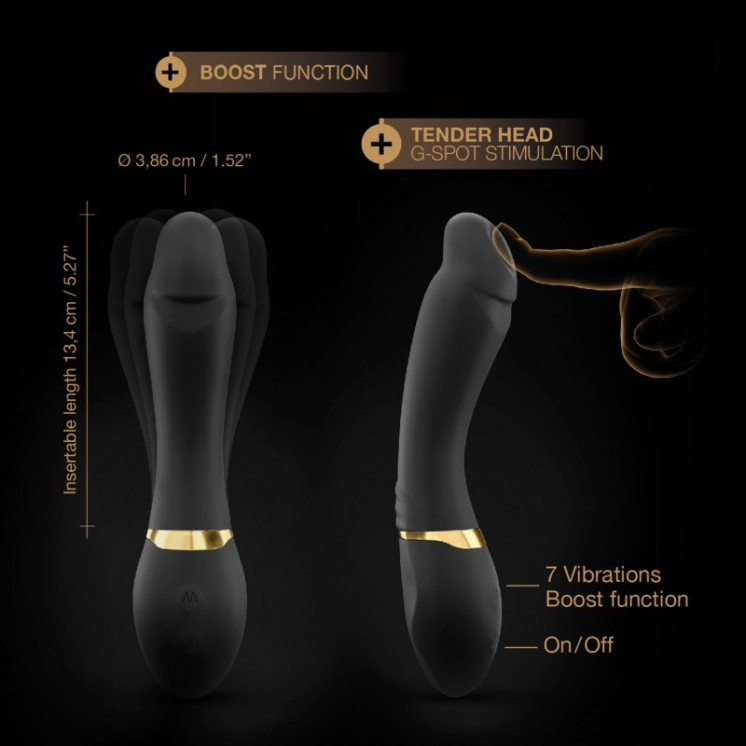 vibromasseur dorcel tender spot